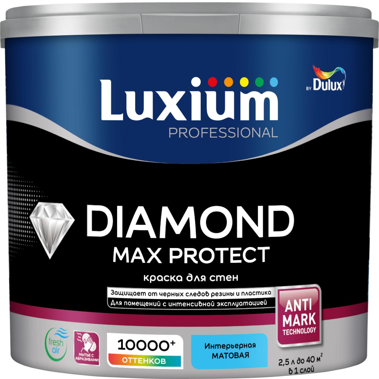 Краска Luxium Prof Diamond Max Protect мт BС2,25л